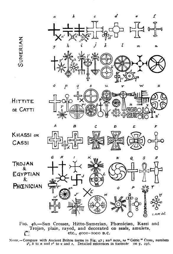 A kor jelkpei